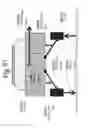 Fig. 89 - Active vehicle suspension system