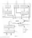 Fig. 04 - METHOD AND APPARATUS FOR DYNAMIC CONFIGURABLE VEHICLE OCCUPANT QUERIES