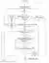 Fig. 04 - Method and system for mitigating sway of a vehicle trailer by braking the towing vehicle during the correct phase of the sway
