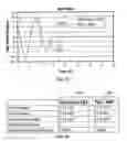 Fig. 07 - Method and system for mitigating sway of a vehicle trailer by braking the towing vehicle during the correct phase of the sway