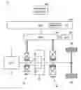 Fig. 01 - Control of fuel consumption in a hybrid vehicle