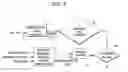 Fig. 07 - Hybrid vehicle and method of performing temperature control therefor