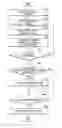 Fig. 01 - Hybrid vehicle and control method of gear shift therefor
