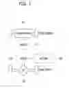 Fig. 02 - Hybrid vehicle and control method of gear shift therefor