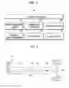 Fig. 08 - Hybrid vehicle and control method of gear shift therefor