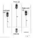 Fig. 09 - System and method for adaptive cruise control with proximate vehicle detection