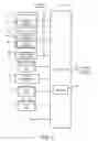 Fig. 03 - Control system and method of controlling a driveline