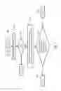 Fig. 08 - Assisting a motor vehicle driver in negotiating a roundabout