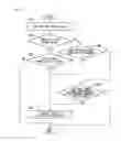 Fig. 07 - Shelf space allocation management device and shelf space allocation management method