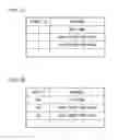 Fig. 08 - Shelf space allocation management device and shelf space allocation management method
