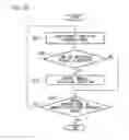 Fig. 09 - Shelf space allocation management device and shelf space allocation management method