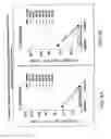 Fig. 09 - METHOD FOR THE TREATMENT OF MULTIPLE SCLEROSIS
