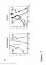 Fig. 26 - LARGE SCALE GENERATION OF FUNCTIONAL MEGAKARYOCYTES AND PLATELETS FROM HUMAN EMBRYONIC STEM CELLS UNDER STROMAL-FREE CONDITIONS