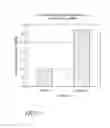 Fig. 08 - Method for expression of small antiviral RNA molecules with reduced cytotoxicity within a cell
