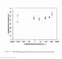 Fig. 17 - Retention Of Mechanical Properties In Steel Alloys After Processing And In The Presence Of Stress Concentration Sites