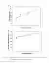 Fig. 22 - Retention Of Mechanical Properties In Steel Alloys After Processing And In The Presence Of Stress Concentration Sites