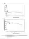 Fig. 23 - Retention Of Mechanical Properties In Steel Alloys After Processing And In The Presence Of Stress Concentration Sites