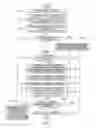Fig. 02 - Method for reinforcing anti-engine stall and vehicle
