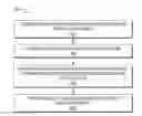 Fig. 01 - Takeoff pitch guidance system and method