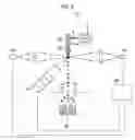 Fig. 03 - Cell detection method