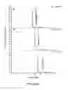 Fig. 04 - One-step capillary isoelectric focusing and mobilization of analytes