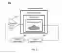 Fig. 03 - System and method for magnetic resonance imaging acceleration