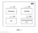Fig. 04 - System and method for magnetic resonance imaging acceleration