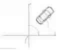 Fig. 01 - Method to determine the orientation of a target vehicle