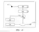 Fig. 08 - Method to determine the orientation of a target vehicle