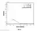 Fig. 06 - Apparatus and Method of Azimuthal Magnetic Sensor Array for Down-Hole Applications