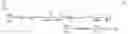 Fig. 07 - Downhole tool apparatus, system, and methods
