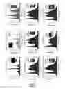 Fig. 02 - Refractive surface for blocking short- and medium-wavelength visible-spectrum radiation that affects human physiology