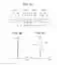 Fig. 09 - Relay optical system and rigid endoscope using the same