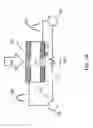 Fig. 07 - Synaptic electronic devices with electrochromic device