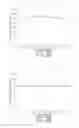 Fig. 06 - Mounting surfaces for wiper blades