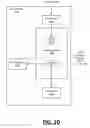 Fig. 13 - Formatting sensor data for use in autonomous vehicle communications platform