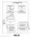 Fig. 17 - Formatting sensor data for use in autonomous vehicle communications platform