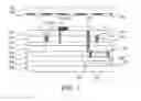 Fig. 03 - In-cell touch screen