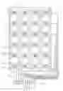 Fig. 07 - Flexible panel and manufacturing method thereof
