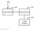 Fig. 01 - Scanning circuit, drive circuit and touch display device