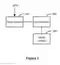 Fig. 02 - Scanning circuit, drive circuit and touch display device