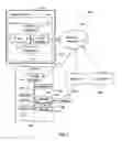 Fig. 02 - APPARATUS AND METHOD FOR ALTERING A USER INTERFACE BASED ON USER INPUT ERRORS