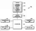 Fig. 01 - Electronic device and method for controlling screen