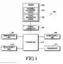 Fig. 02 - Electronic device and method for controlling screen