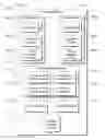 Fig. 01 - Memory Sharing For Virtual Machines