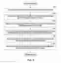 Fig. 12 - Cooperative locking between databases integrated with distributed programming environments