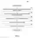 Fig. 13 - Cooperative locking between databases integrated with distributed programming environments