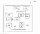 Fig. 01 - Catheter authorization system and method