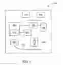 Fig. 02 - Catheter authorization system and method