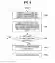 Fig. 07 - APPARATUS AND METHOD FOR DETECTING EVENT BASED ON DETERMINISTIC FINITE AUTOMATA IN SOCCER VIDEO